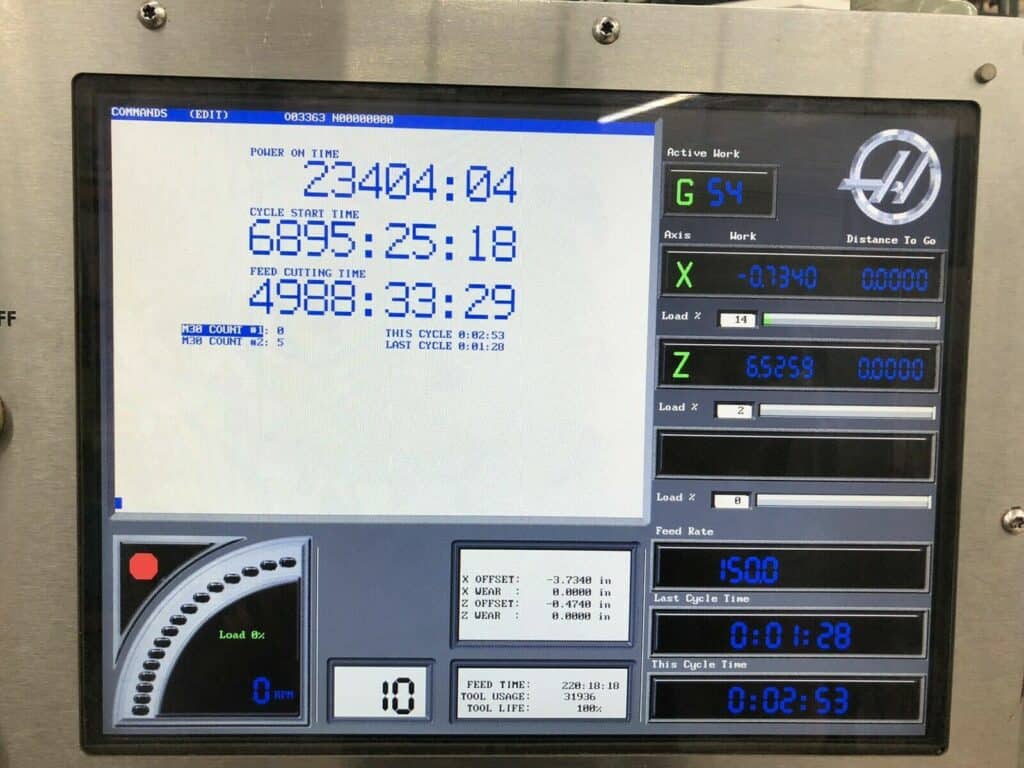 2008 Haas SL-20