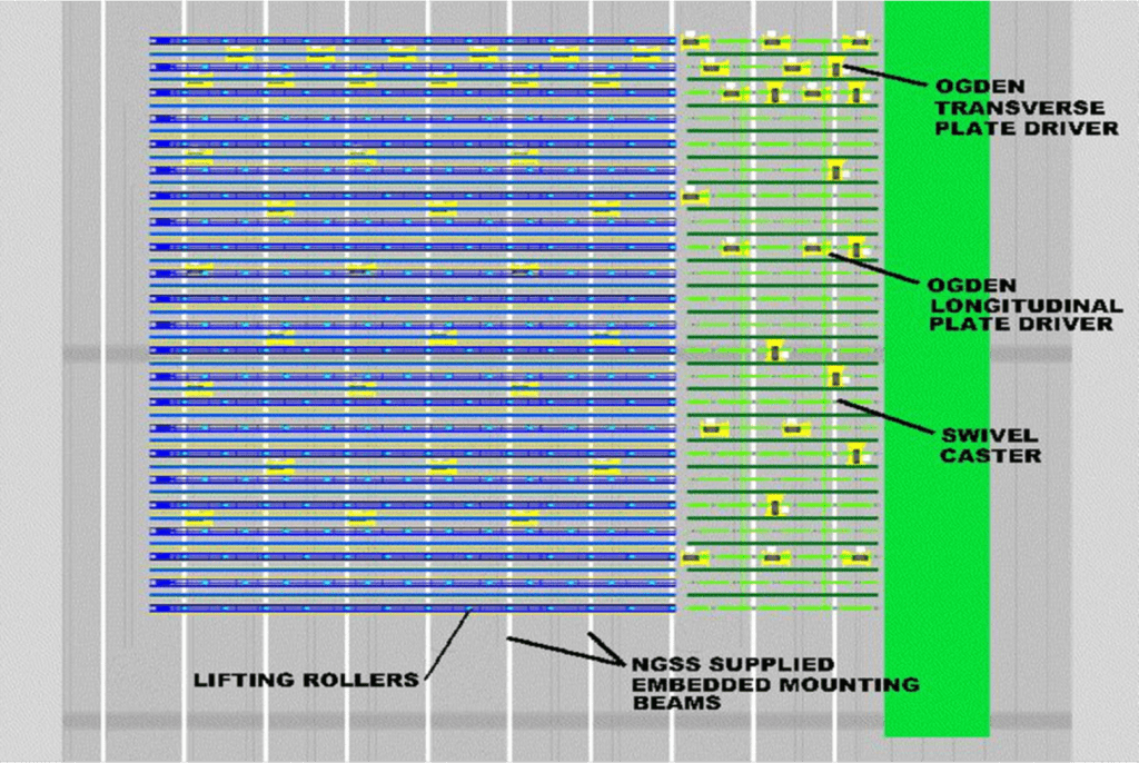 Ogden Welding System 5 Station Panel Line