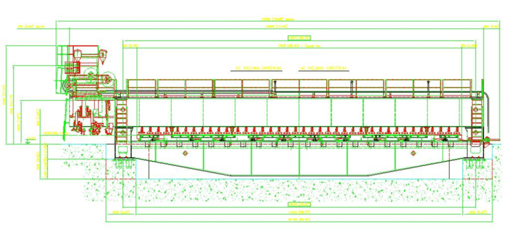 Ogden Welding System 5 Station Panel Line