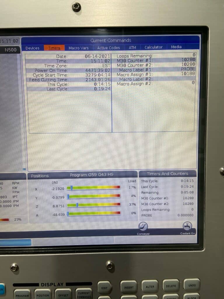 2020 Haas TM-2P