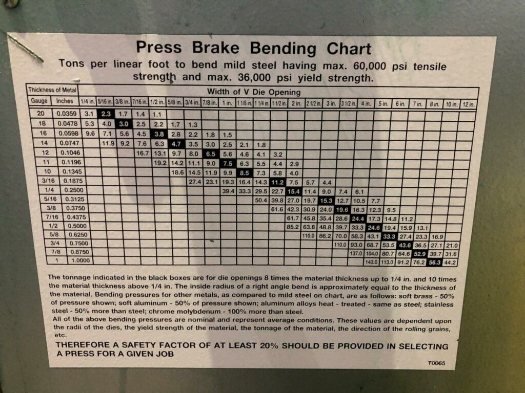 Used Piranha 9510 Press Brake For Sale