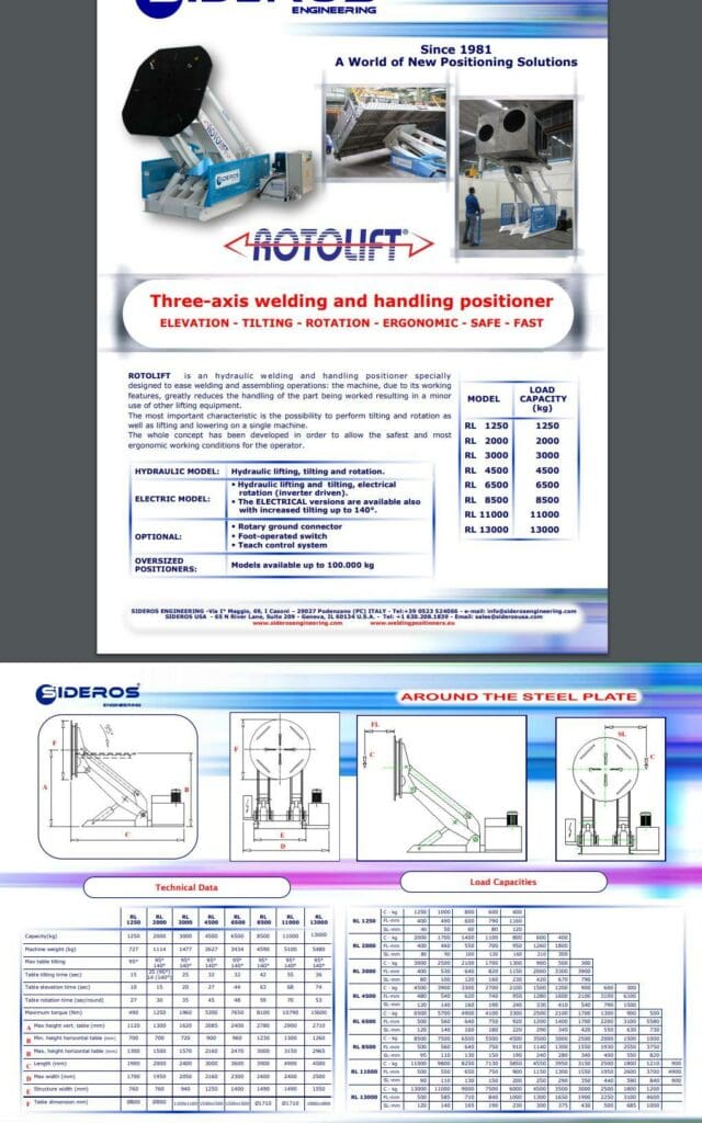 Used Sideros RL-1100 Welding Positioner For Sale
