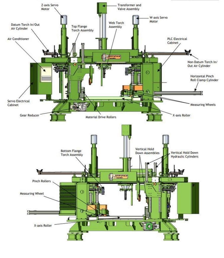 Used Peddinghaus ABCM-1250-3D Beam Coping Machine For Sale