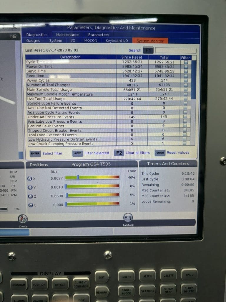 Used Haas ST-15Y CNC Lathe For Sale