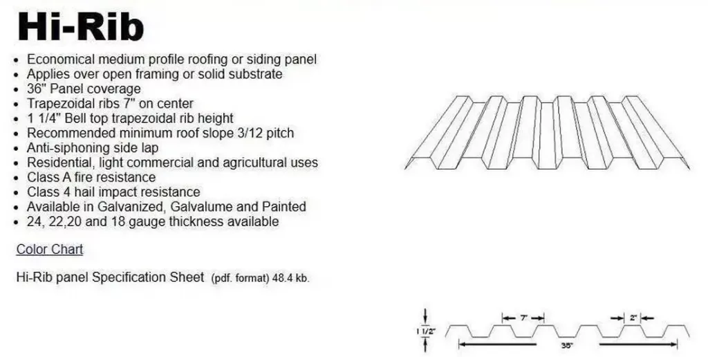 Hi-Rib 36″ 7.2 Type Rollformer Line Roll Former, photo 24 of 24